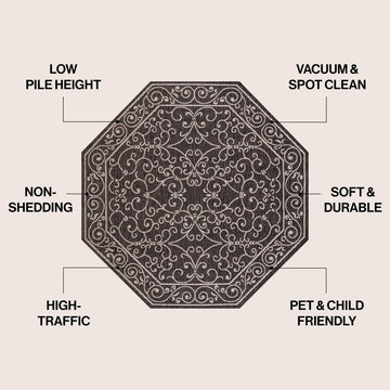 Charleston Vintage Filigree Textured Weave Indoor/outdoor Octagon Rug